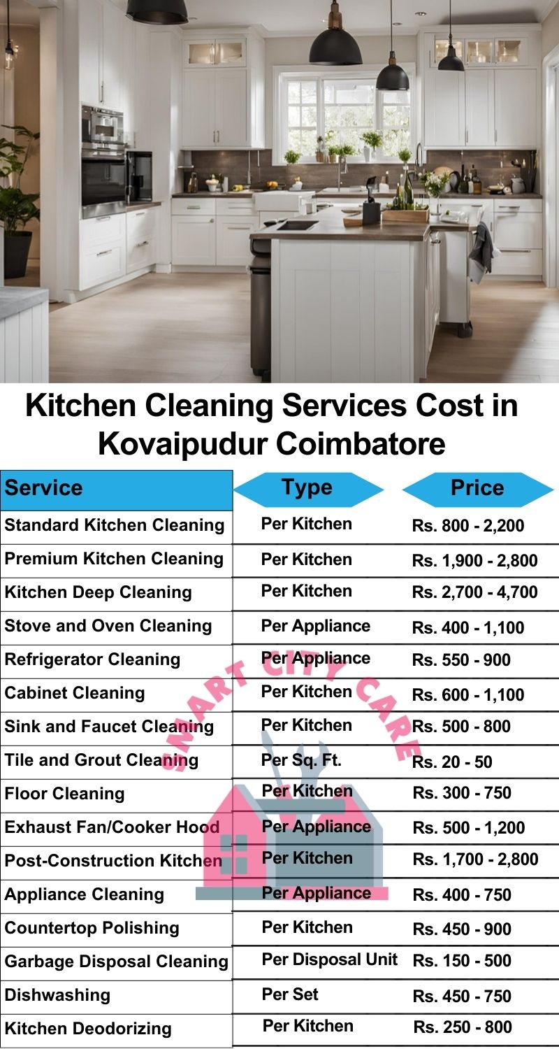 Kitchen cleaning services Kovaipudur, Coimbatore price list