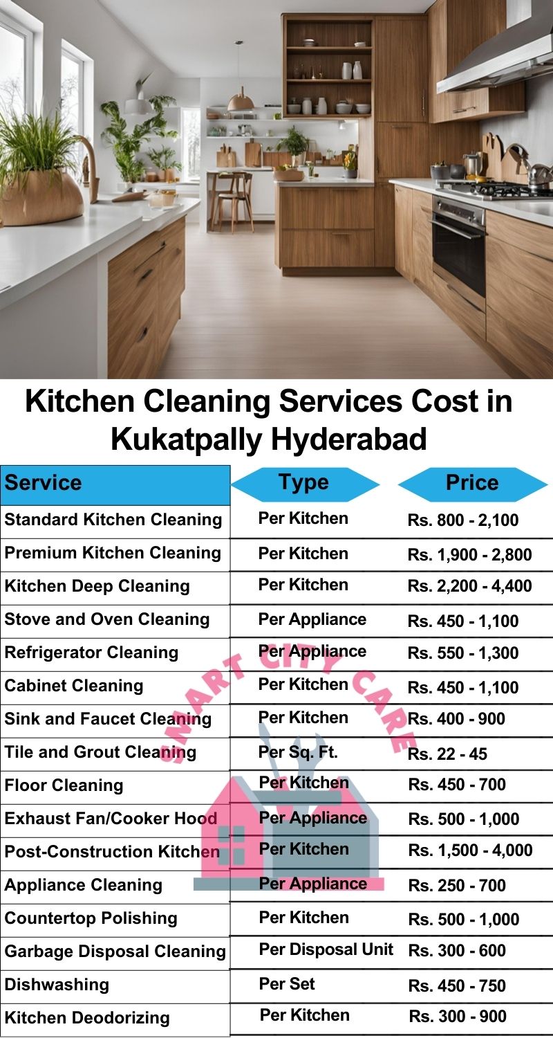 Kitchen cleaning services Kukatpally, Hyderabad price list