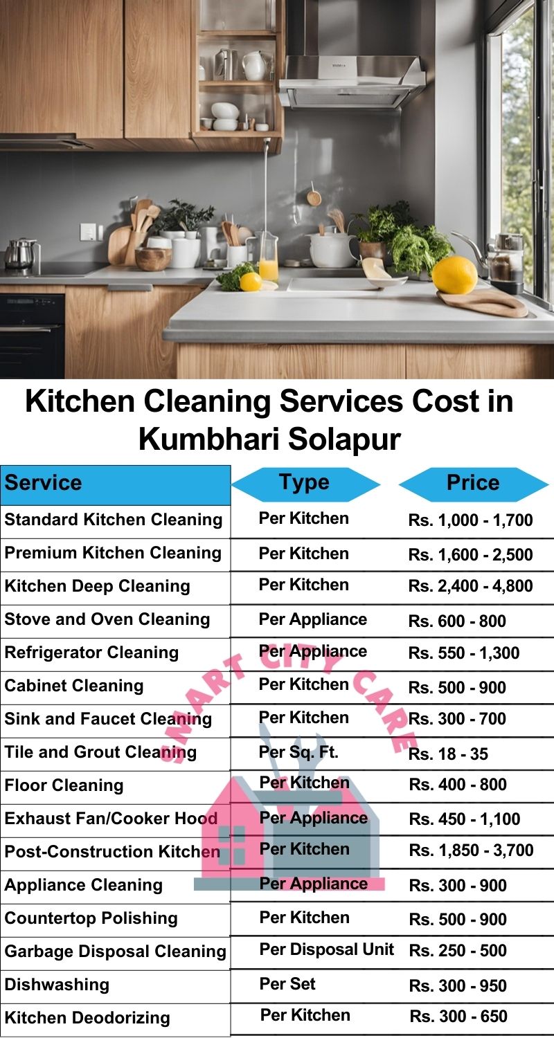 Kitchen cleaning services Kumbhari, Solapur price list