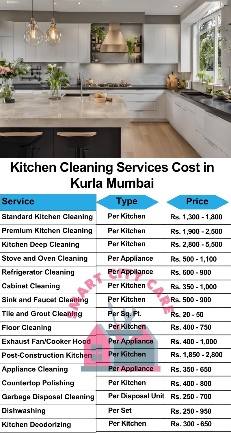 Kitchen cleaning services Kurla, Mumbai price list