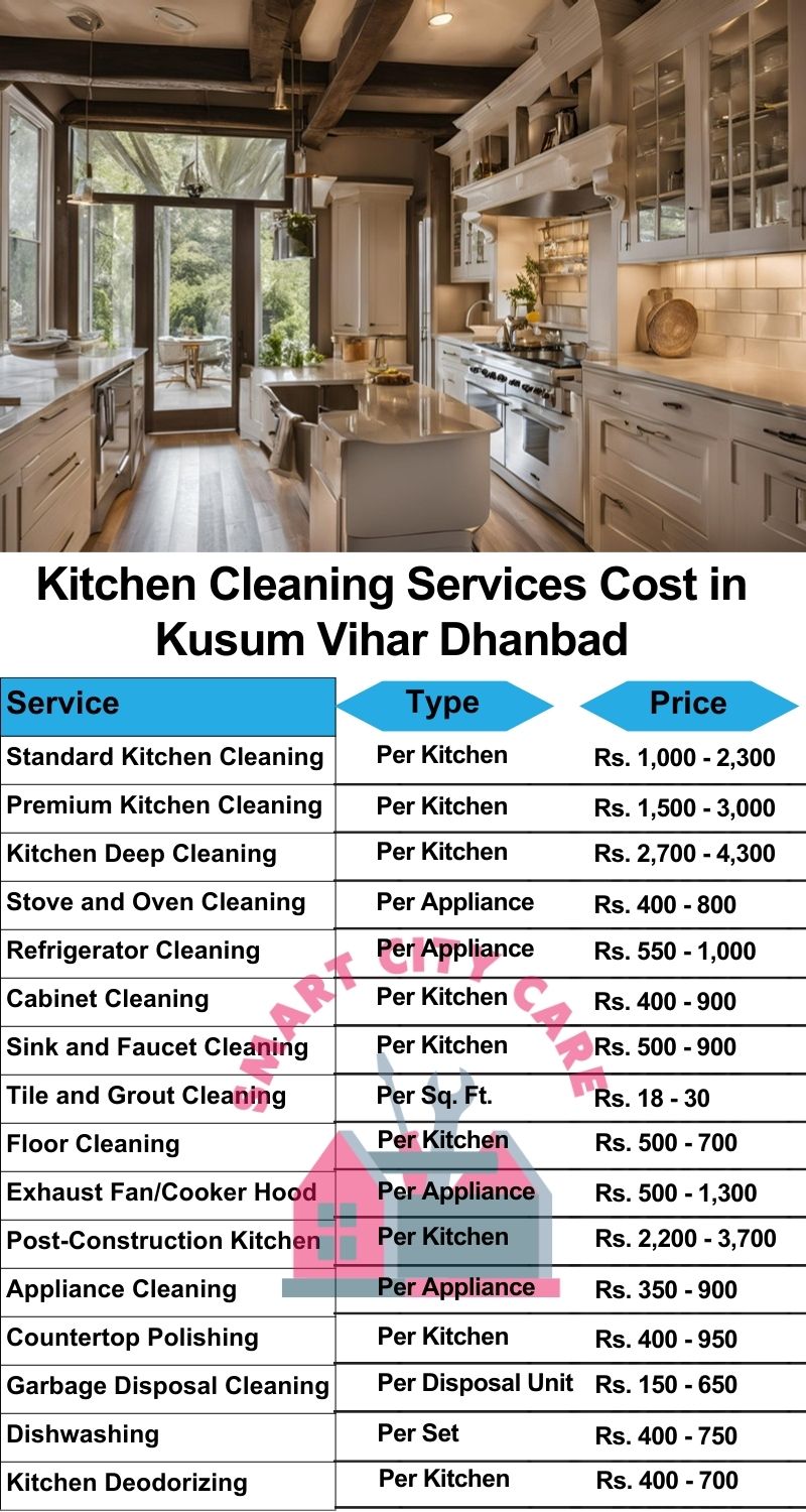 Kitchen cleaning services Kusum Vihar, Dhanbad price list