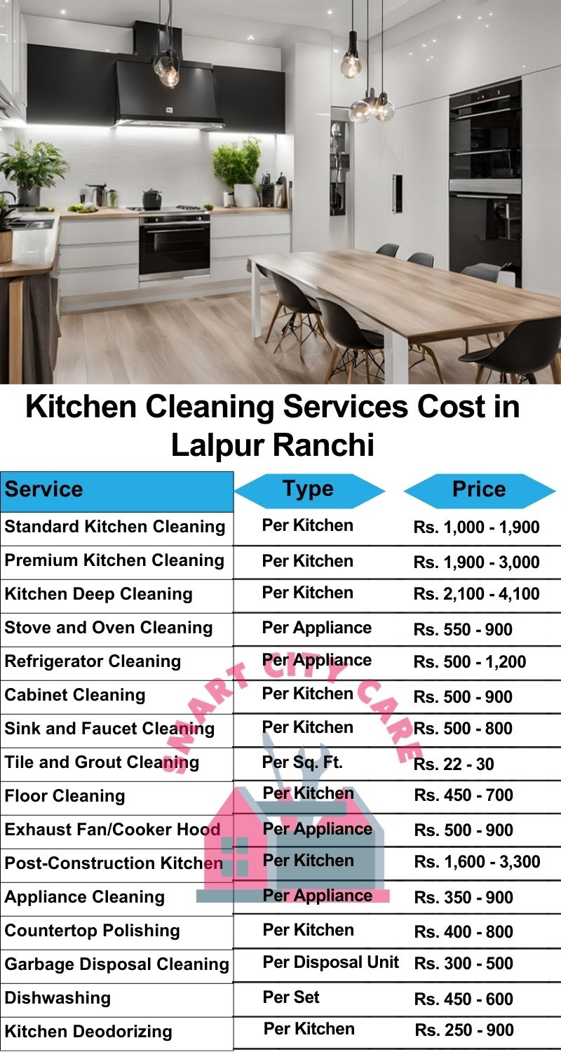 Kitchen cleaning services Lalpur, Ranchi price list