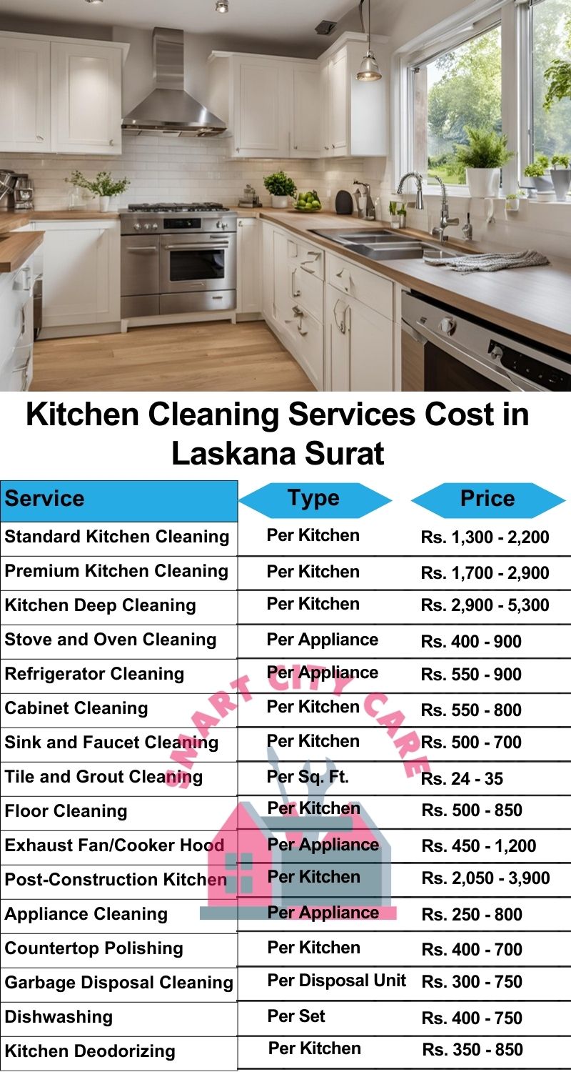 Kitchen cleaning services Laskana, Surat price list