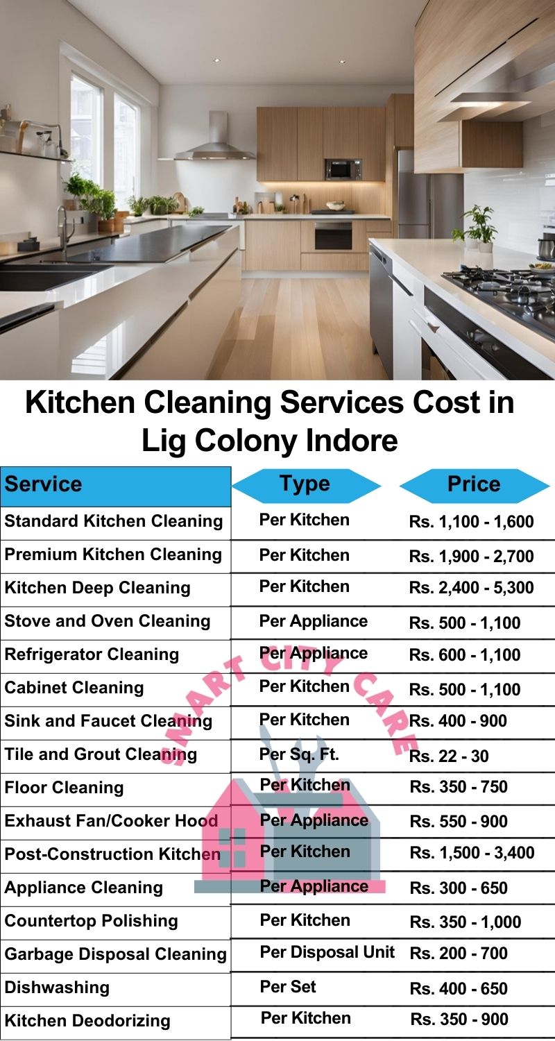 Kitchen cleaning services LIG Colony, Indore price list