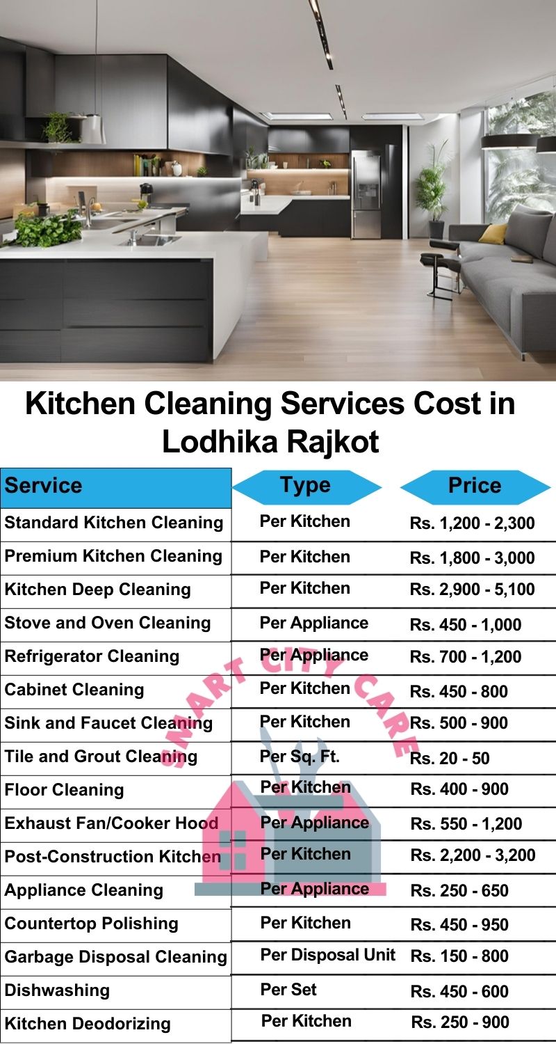 Kitchen cleaning services Lodhika, Rajkot price list