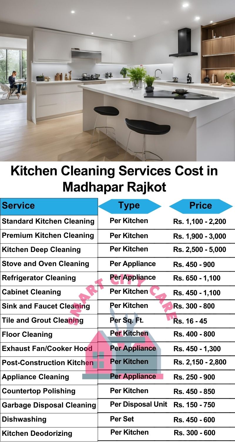 Kitchen cleaning services Madhapar, Rajkot price list