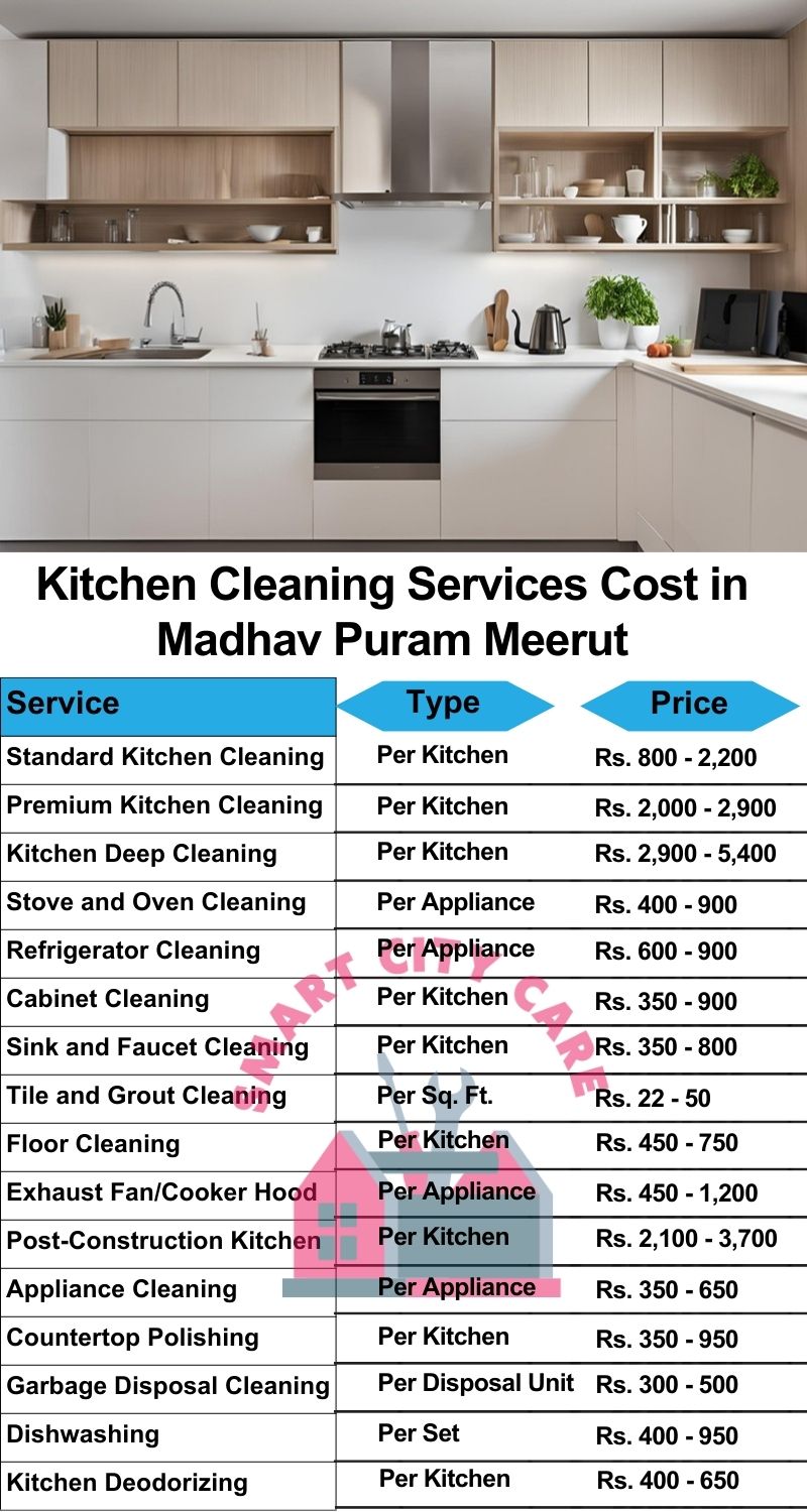 Kitchen cleaning services Madhav Puram, Meerut price list