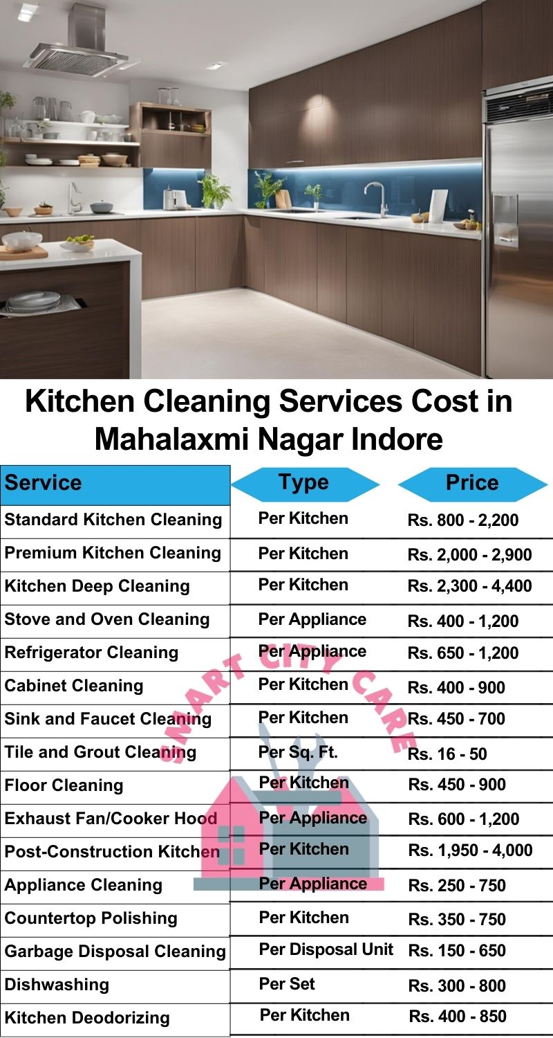 Kitchen cleaning services Mahalaxmi Nagar, Indore price list