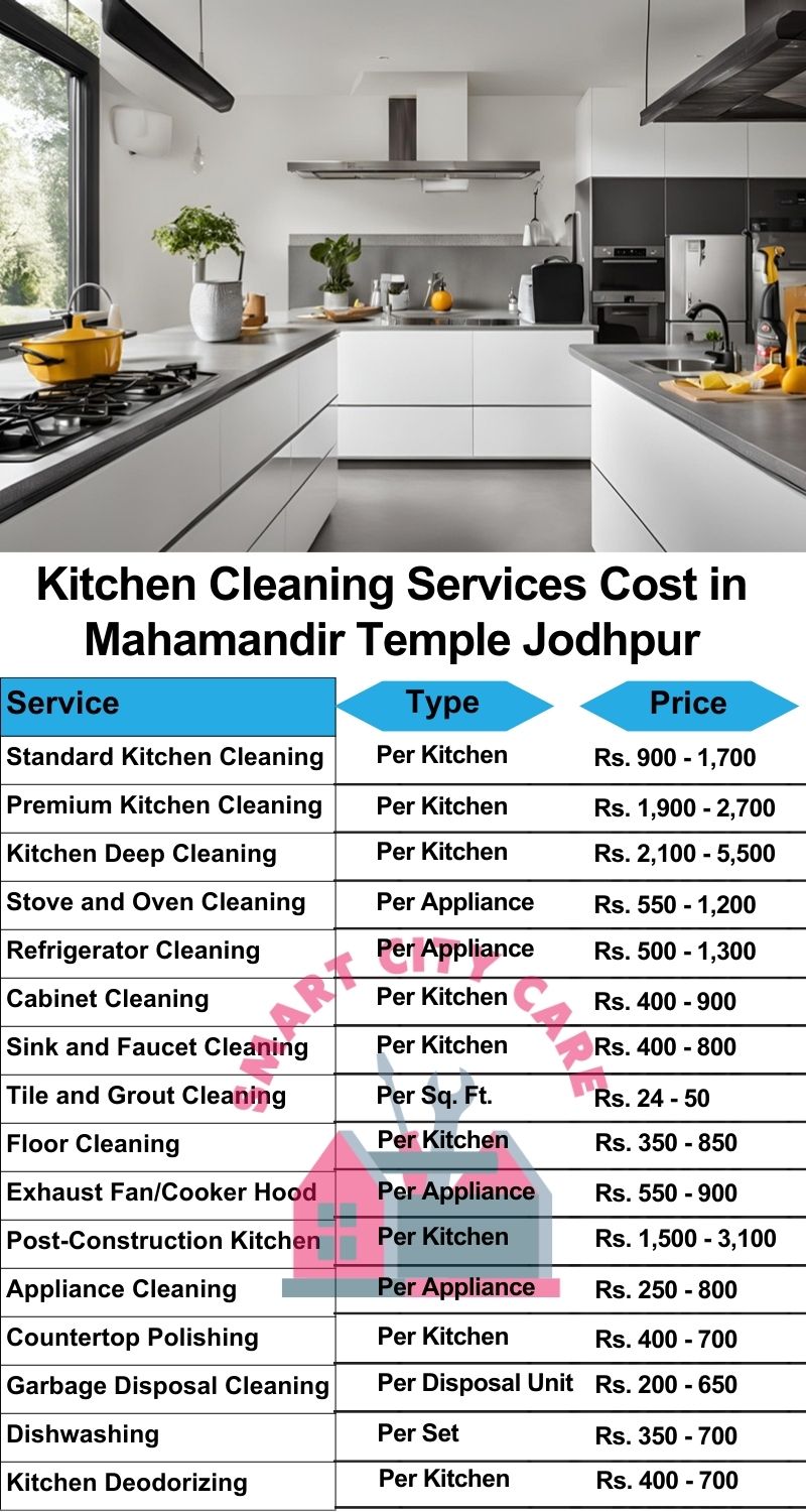 Kitchen cleaning services Mahamandir Temple, Jodhpur price list