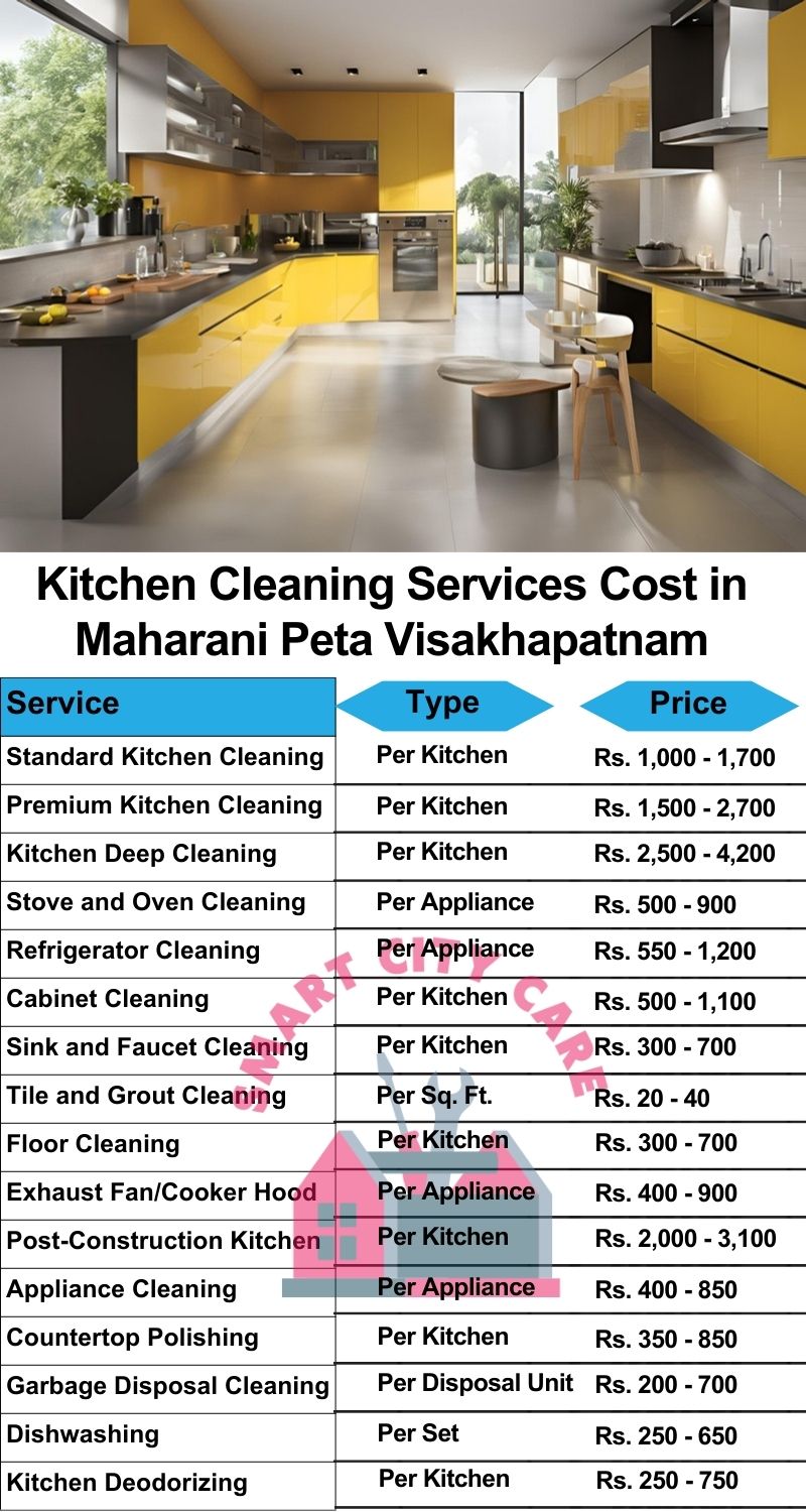 Kitchen cleaning services Maharani Peta, Visakhapatnam price list