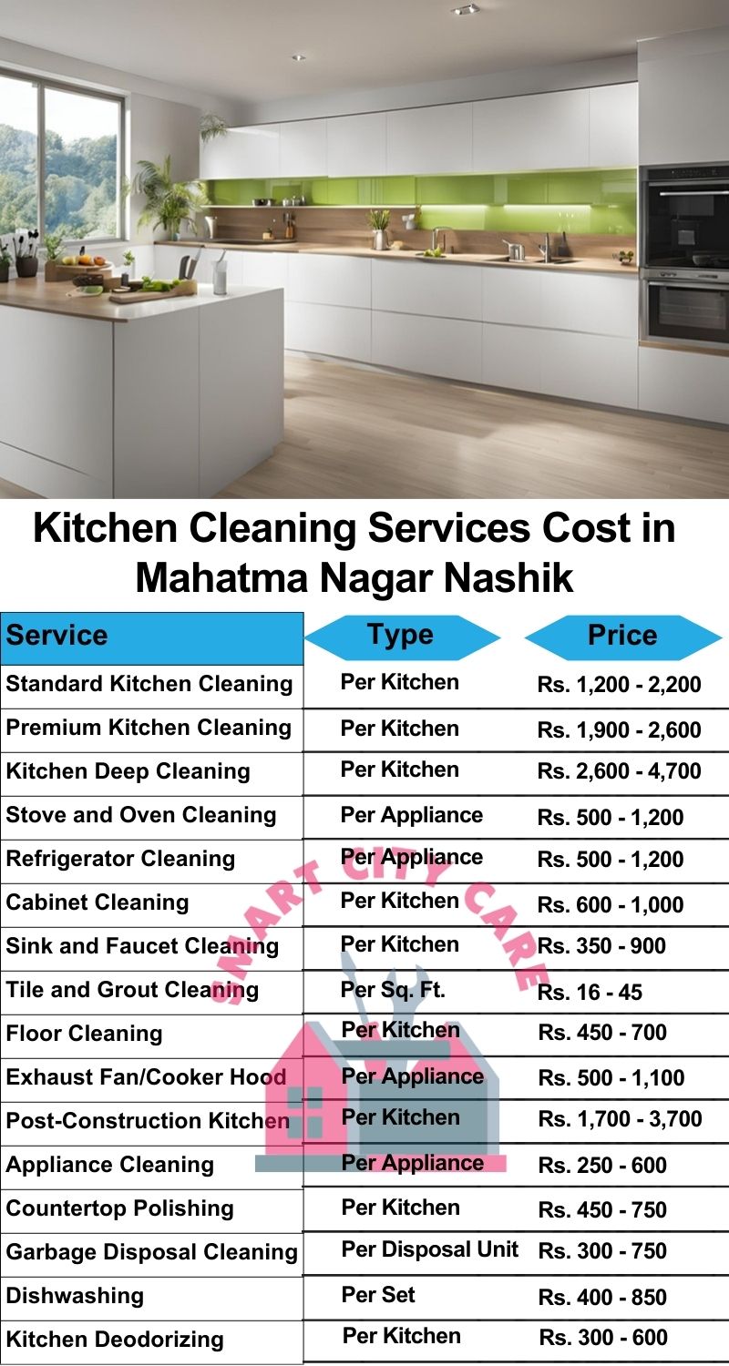 Kitchen cleaning services Mahatma Nagar, Nashik price list