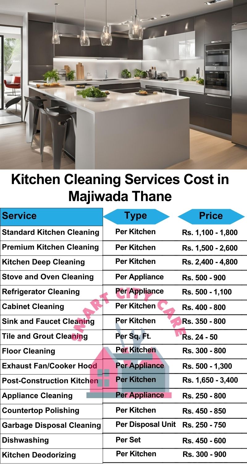 Kitchen cleaning services Majiwada, Thane price list