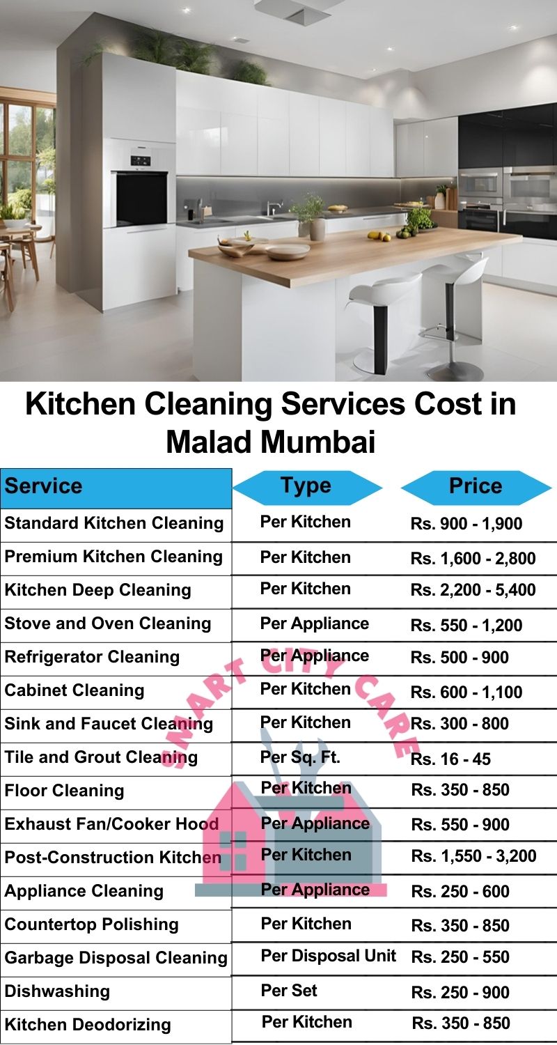 Kitchen cleaning services Malad, Mumbai price list