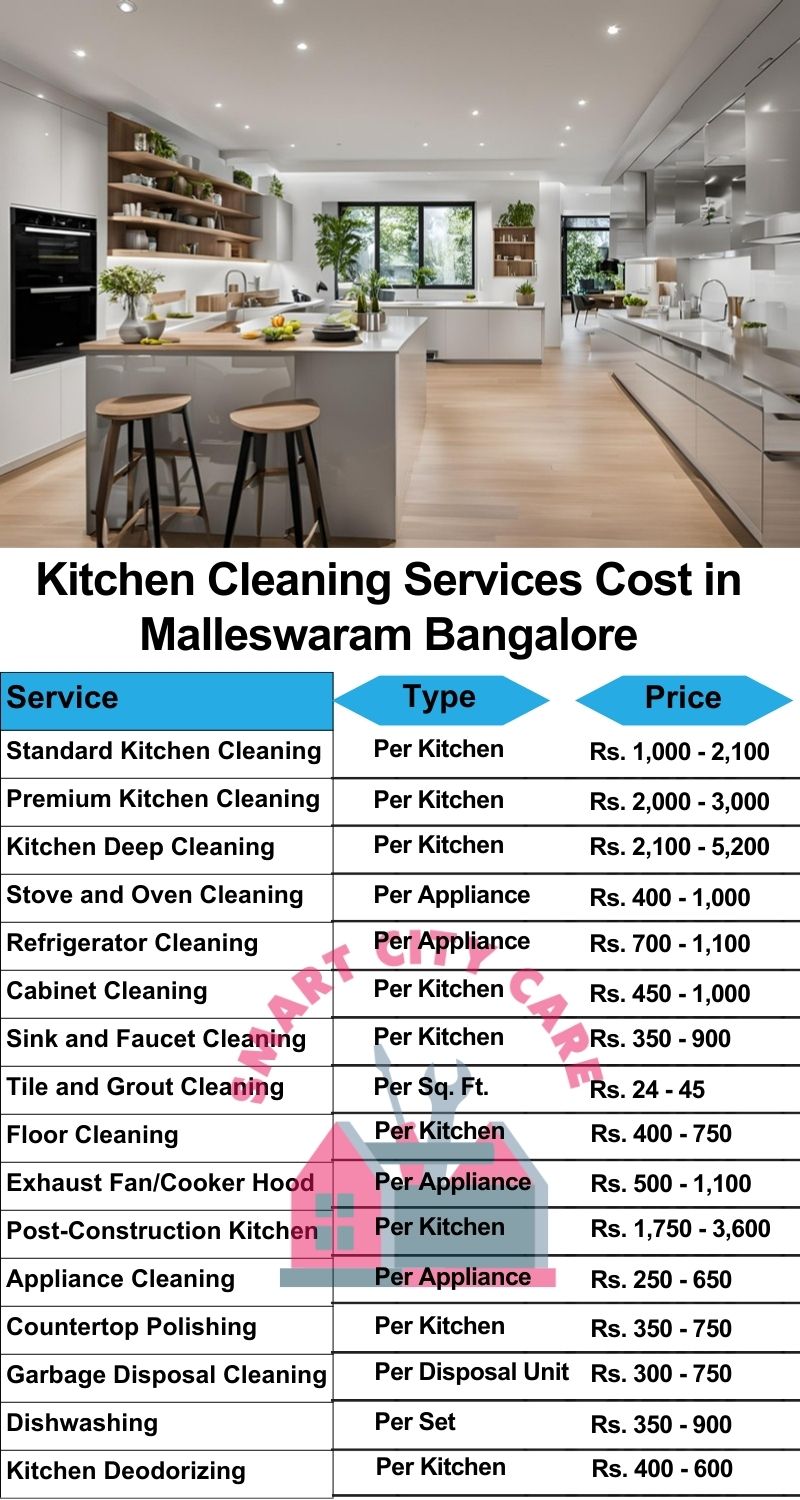 Kitchen cleaning services Malleswaram, Bangalore price list