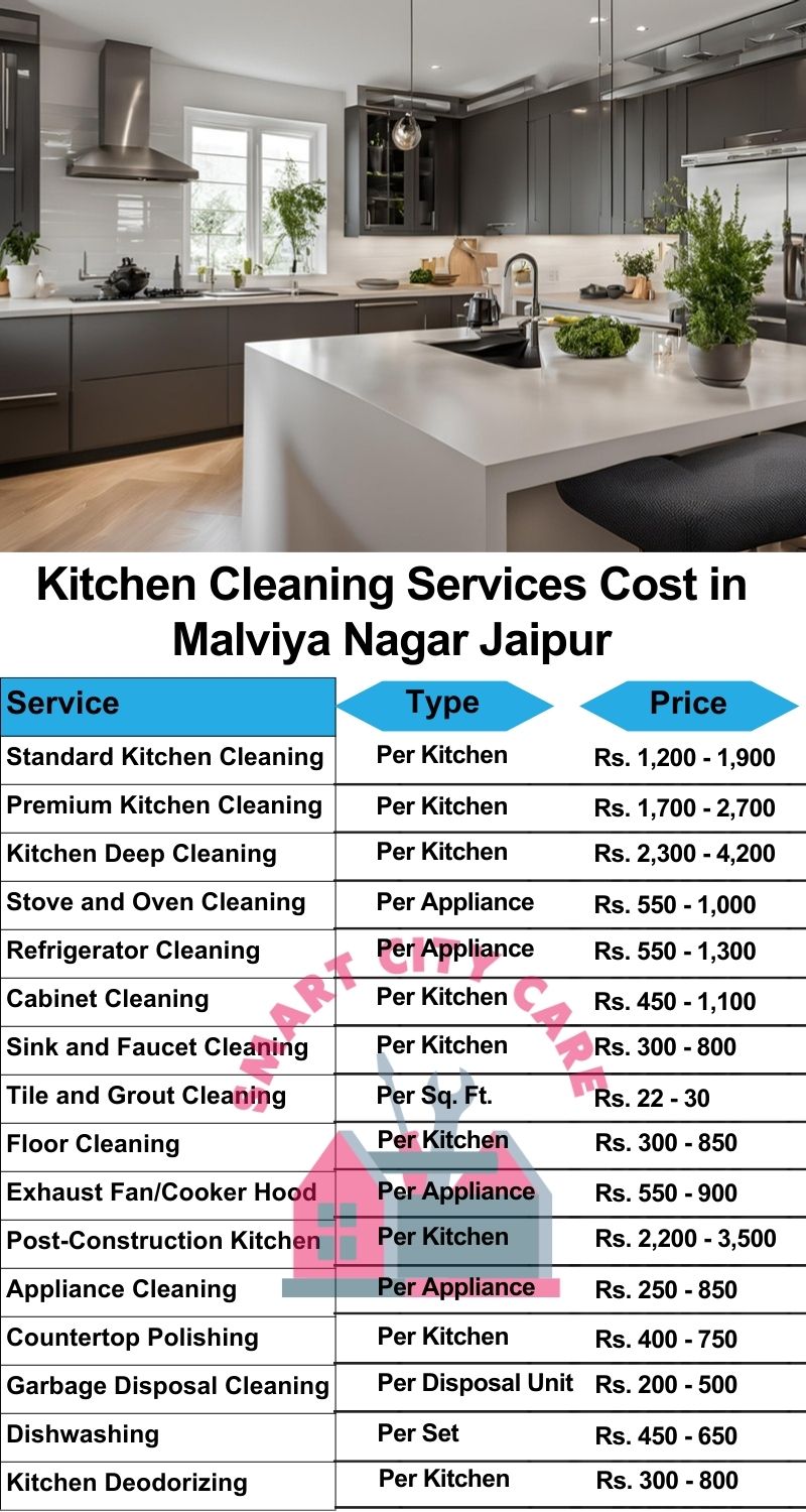 Kitchen cleaning services Malviya Nagar, Jaipur price list