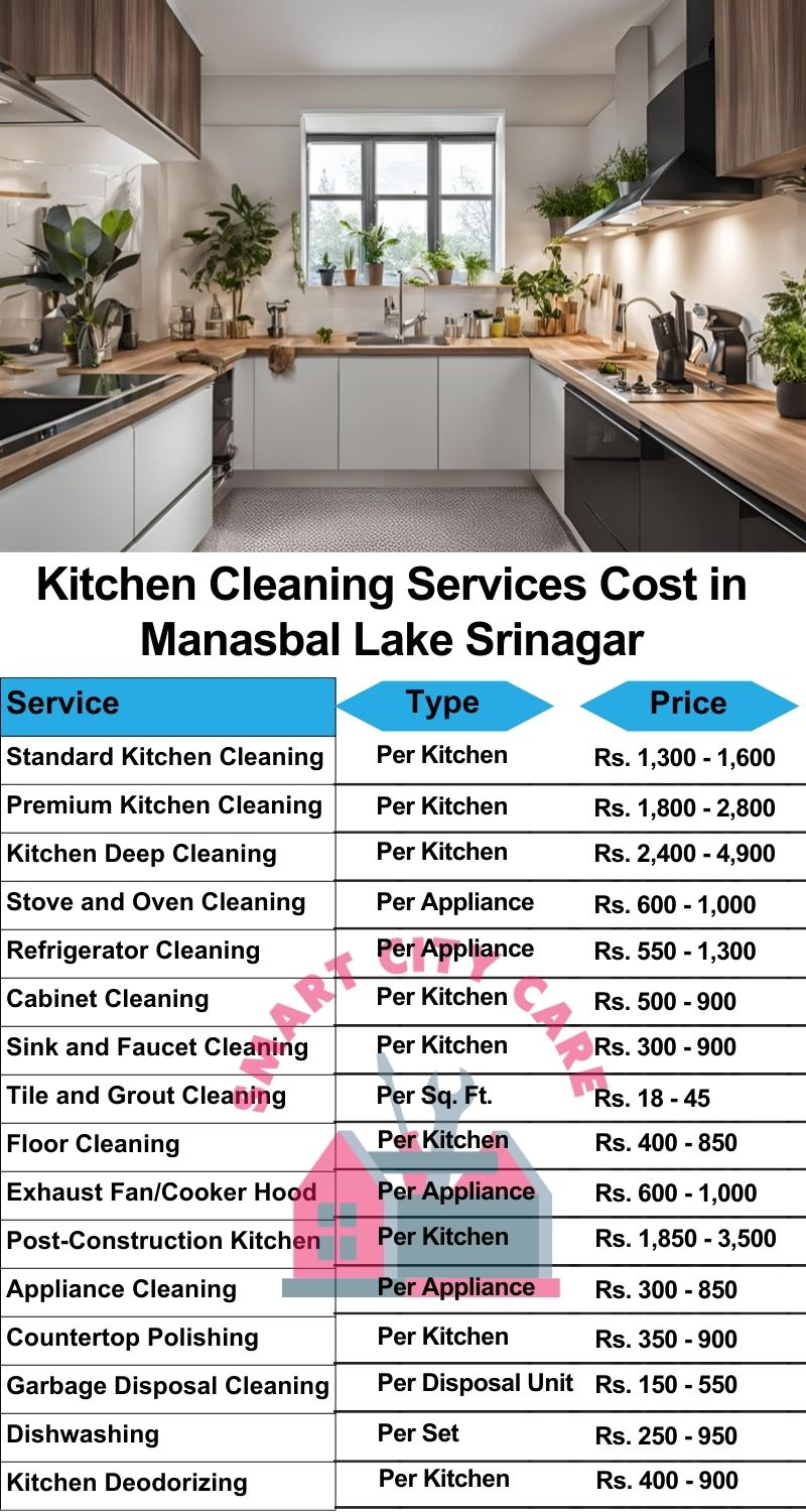 Kitchen cleaning services Manasbal Lake, Srinagar price list