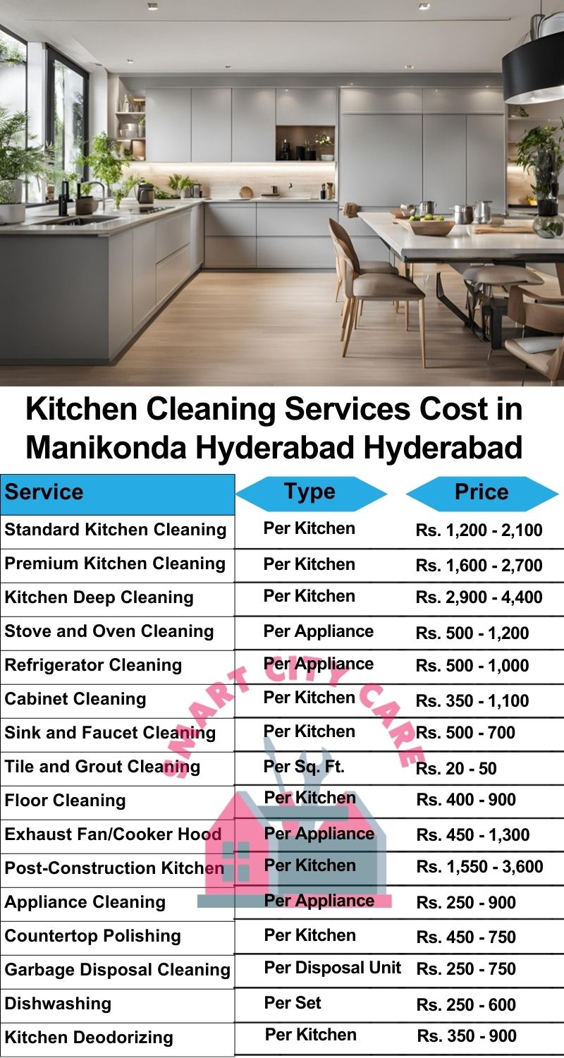 Kitchen cleaning services Manikonda, hyderabad, Hyderabad price list