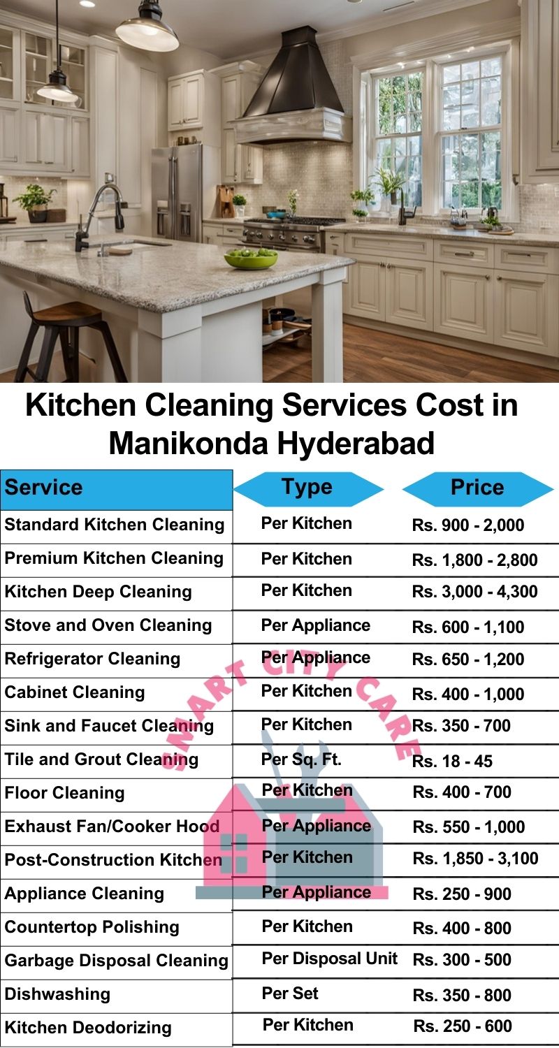 Kitchen cleaning services Manikonda, Hyderabad price list