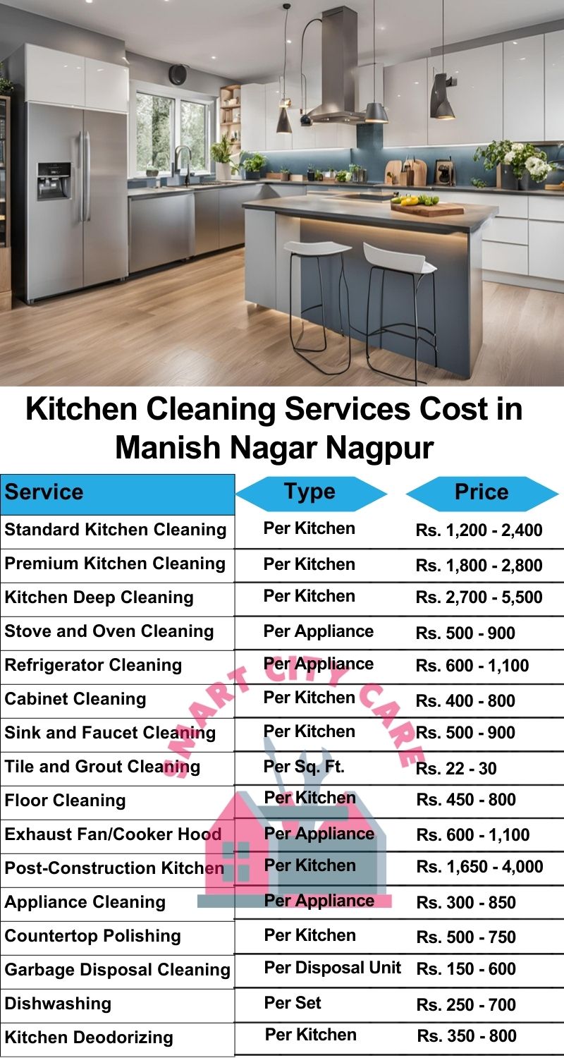 Kitchen cleaning services Manish Nagar, Nagpur price list