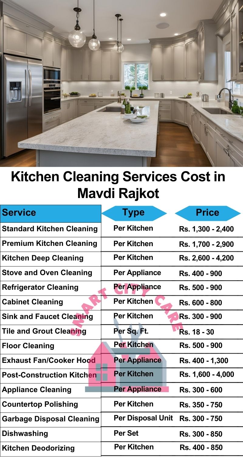 Kitchen cleaning services Mavdi, Rajkot price list