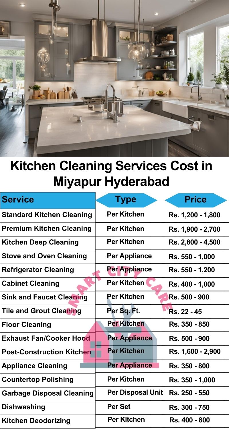 Kitchen cleaning services Miyapur, Hyderabad price list