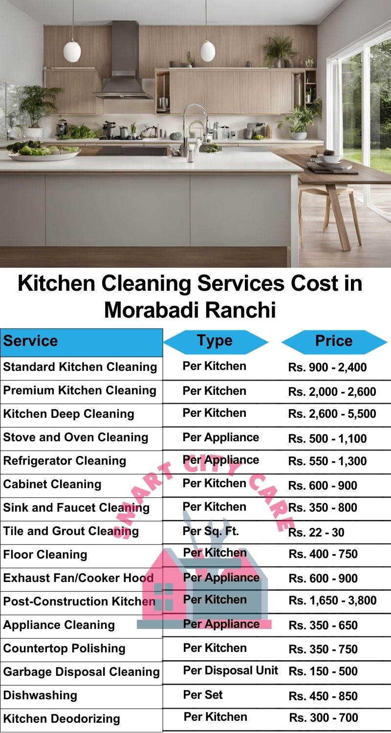 Kitchen cleaning services Morabadi, Ranchi price list