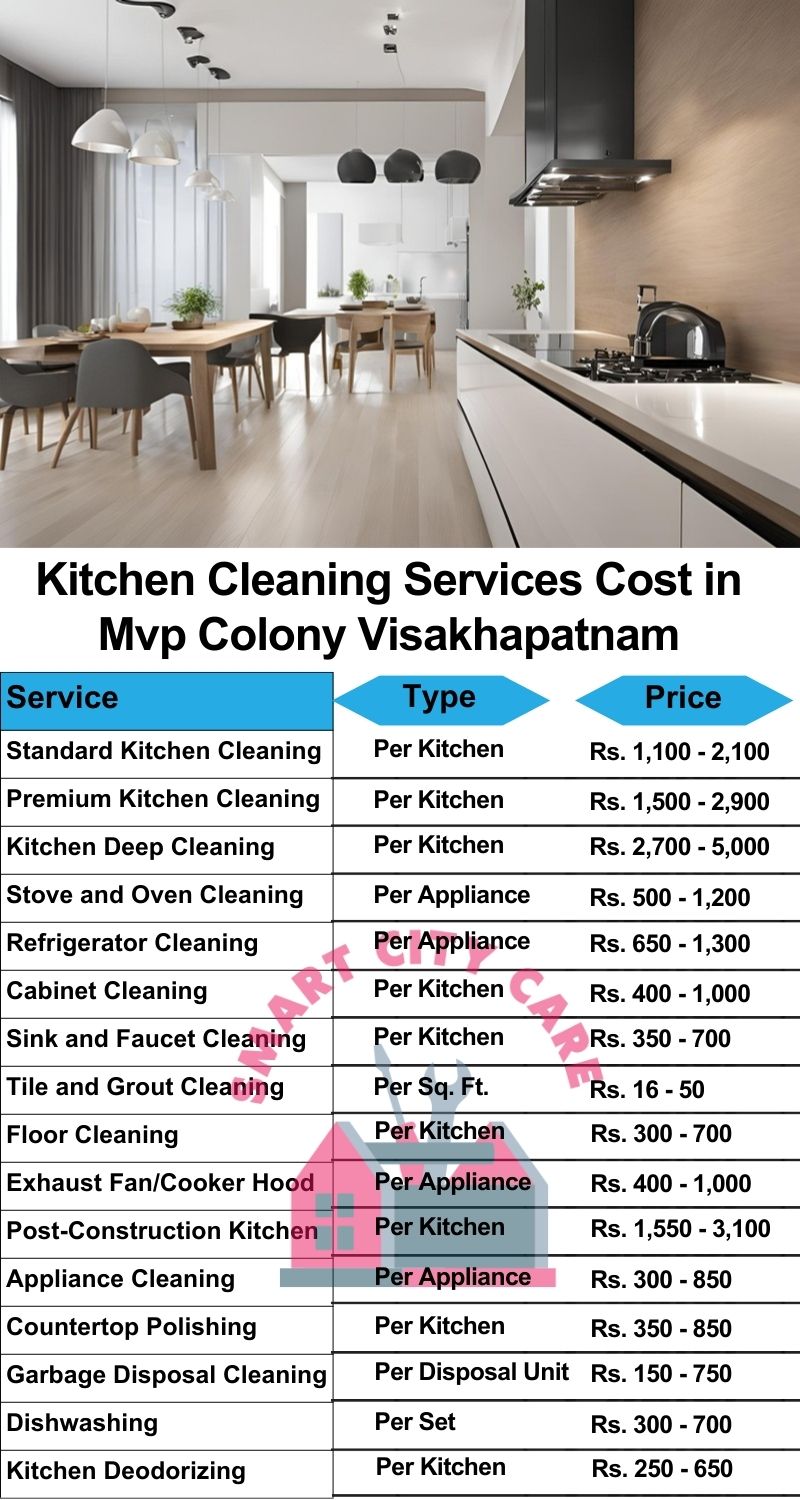 Kitchen cleaning services MVP Colony, Visakhapatnam price list