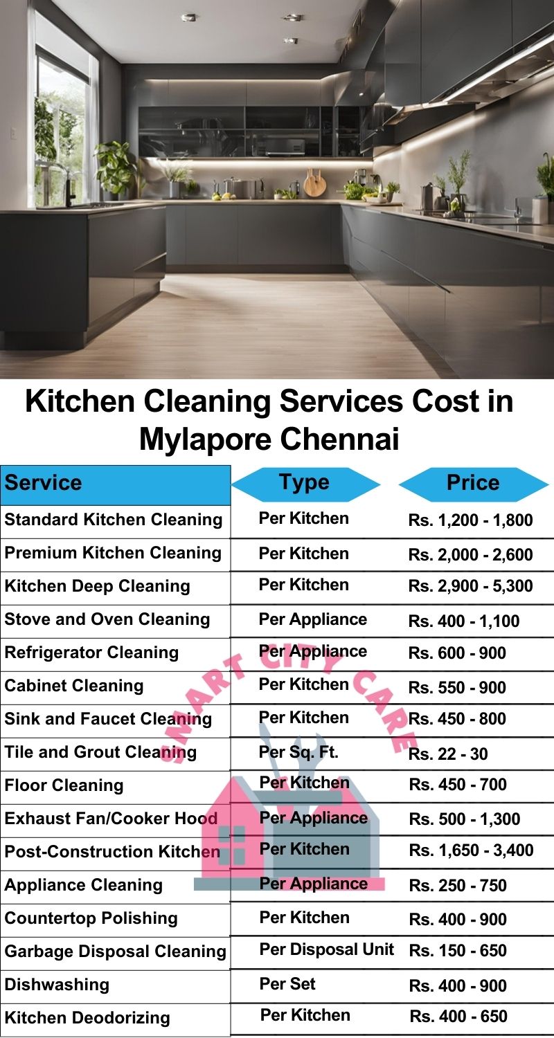 Kitchen cleaning services Mylapore, Chennai price list