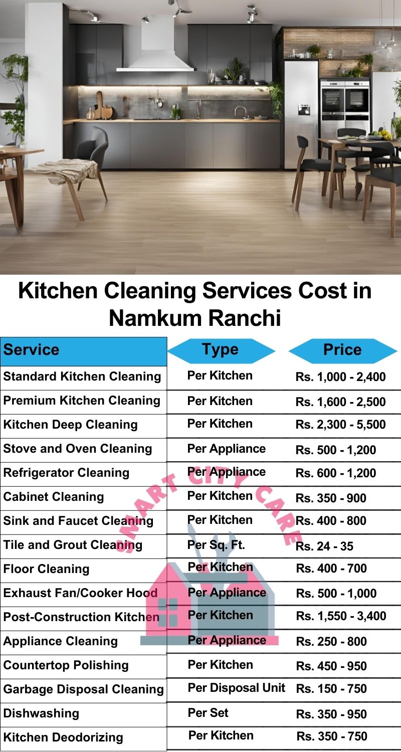 Kitchen cleaning services Namkum, Ranchi price list