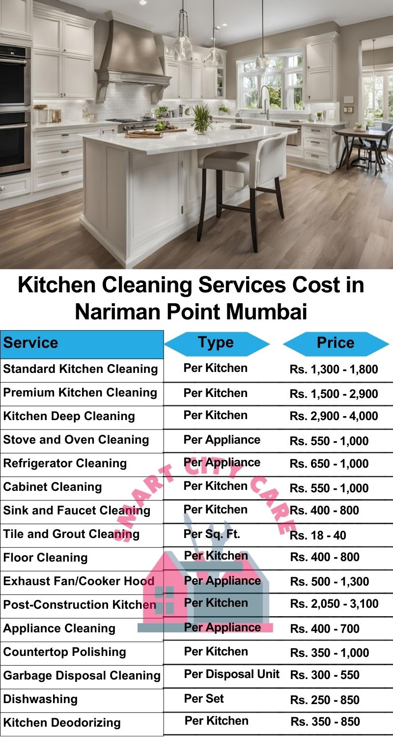 Kitchen cleaning services Nariman Point, Mumbai price list