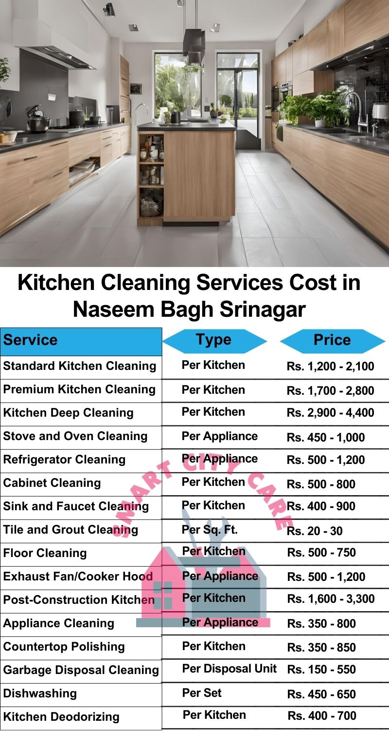 Kitchen cleaning services Naseem Bagh, Srinagar price list