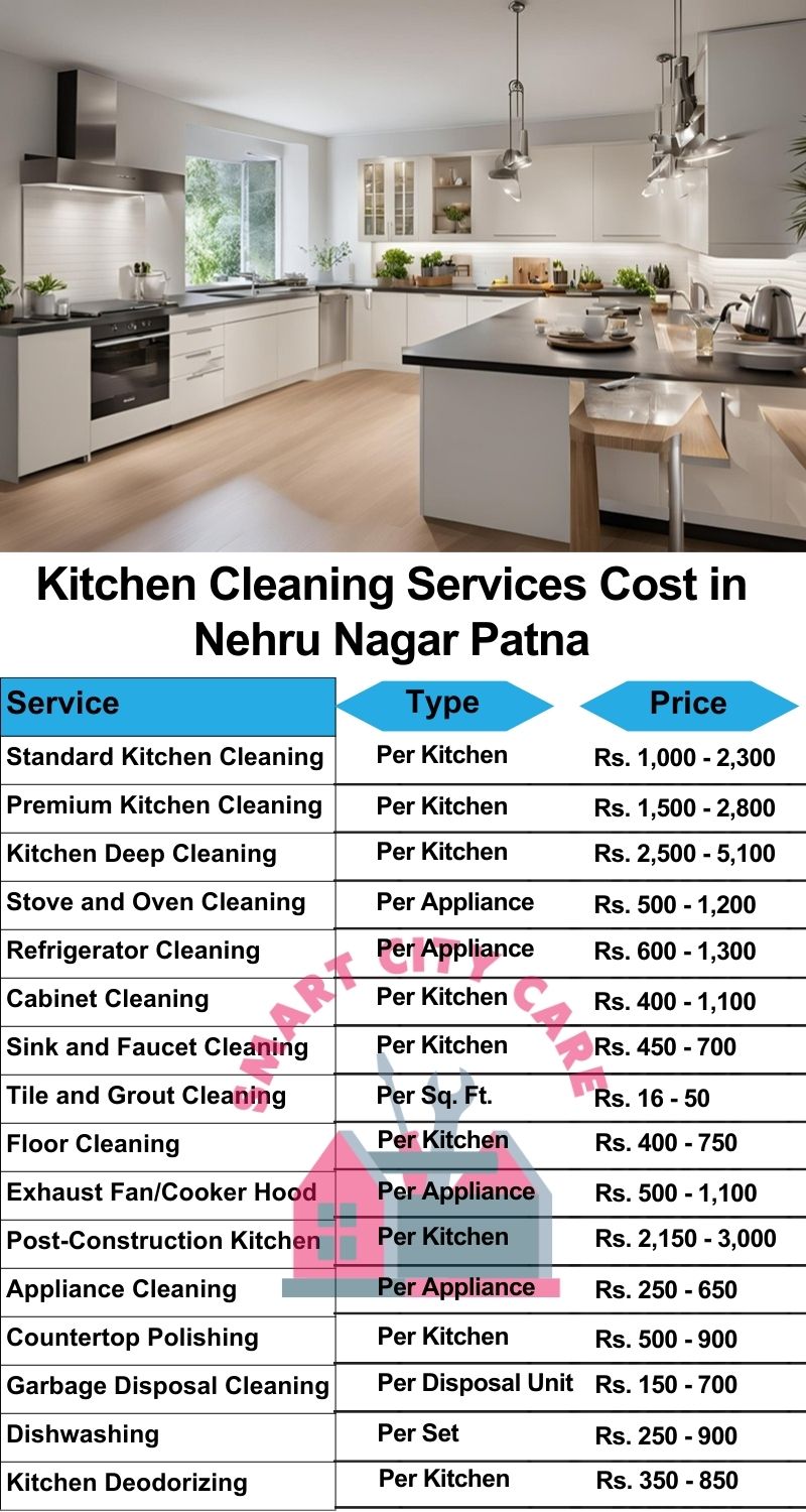 Kitchen cleaning services Nehru Nagar, Patna price list