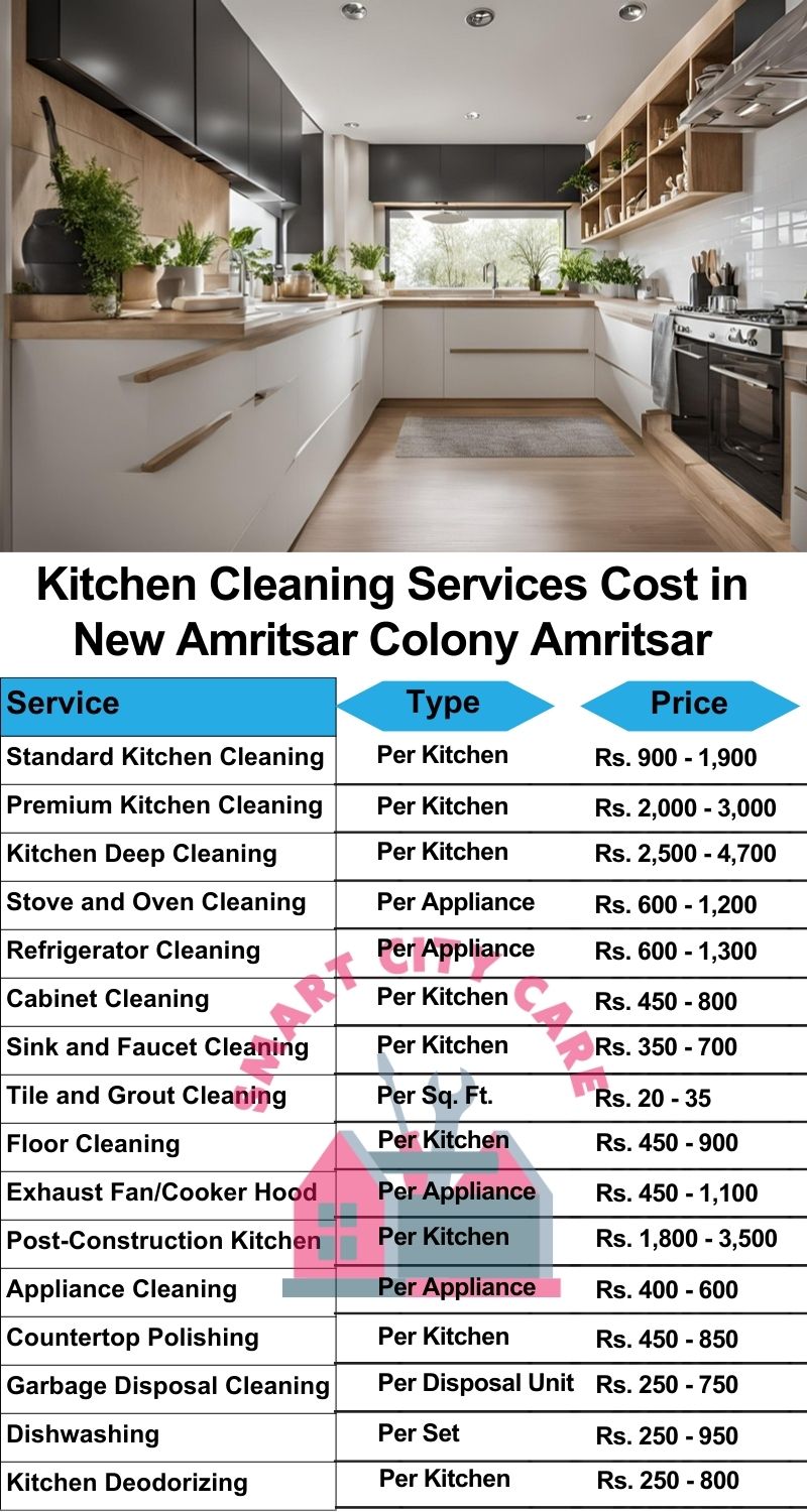 Kitchen cleaning services New Amritsar Colony, Amritsar price list