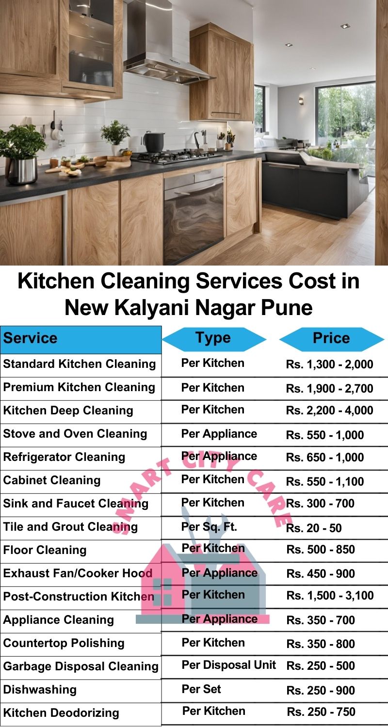 Kitchen cleaning services New Kalyani Nagar, Pune price list