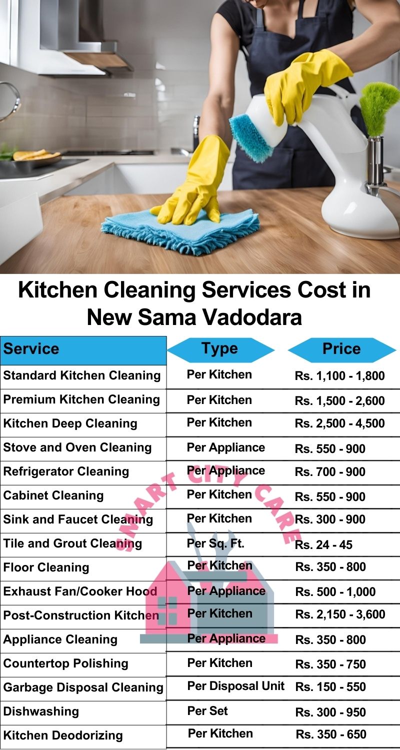 Kitchen cleaning services New Sama, Vadodara price list