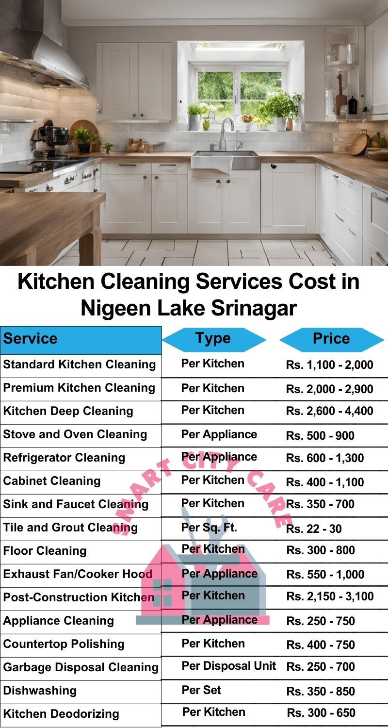 Kitchen cleaning services Nigeen Lake, Srinagar price list