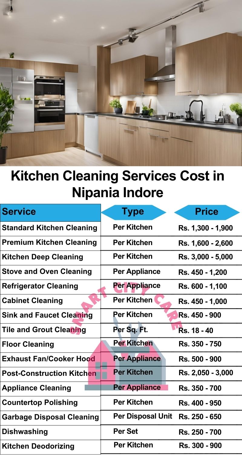 Kitchen cleaning services Nipania, Indore price list