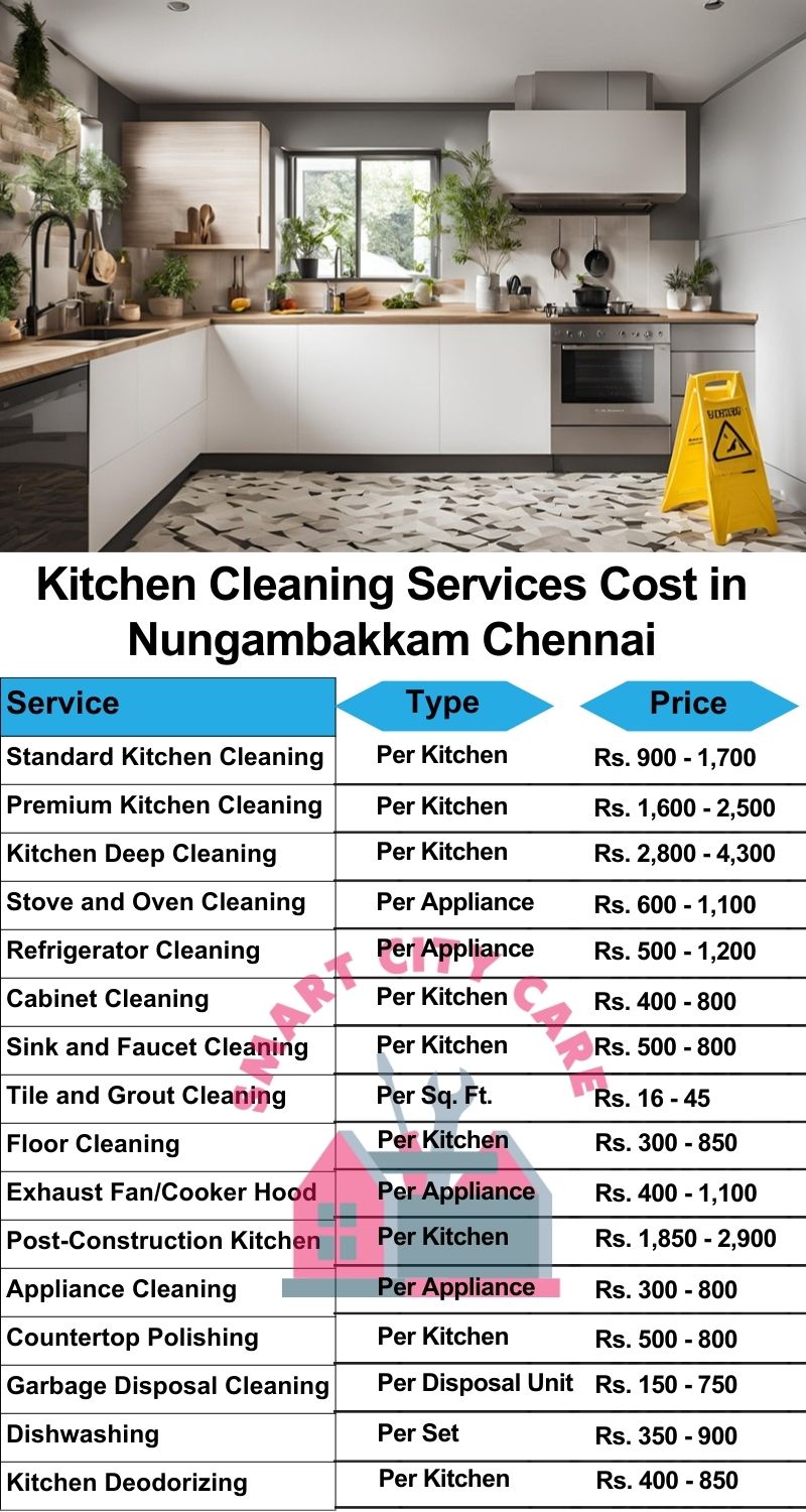 Kitchen cleaning services Nungambakkam, Chennai price list