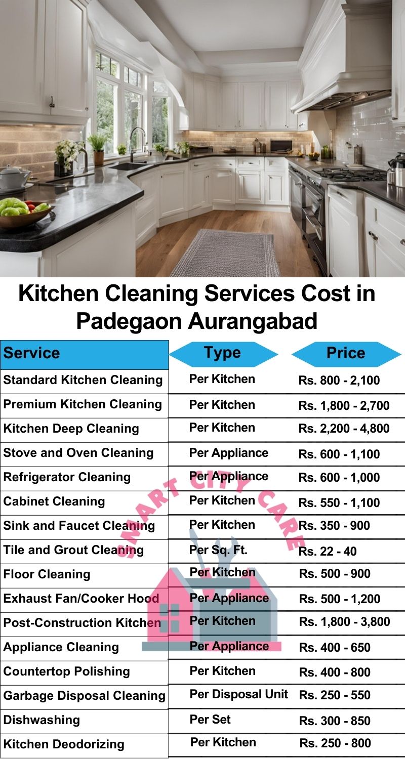 Kitchen cleaning services Padegaon, Aurangabad price list