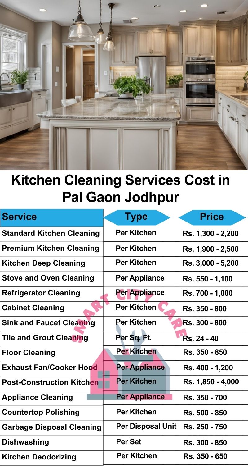 Kitchen cleaning services Pal Gaon, Jodhpur price list