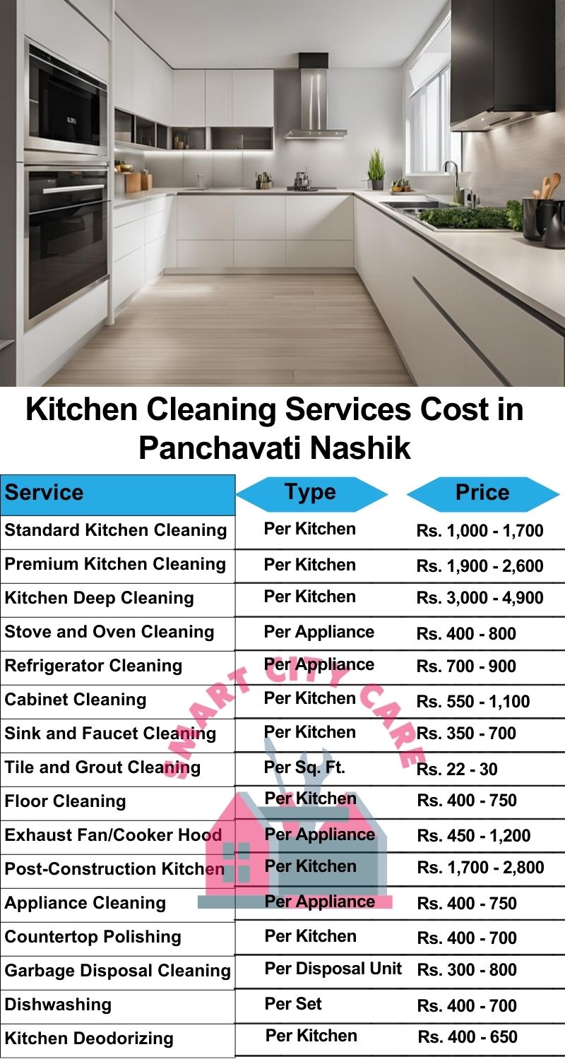 Kitchen cleaning services Panchavati, Nashik price list