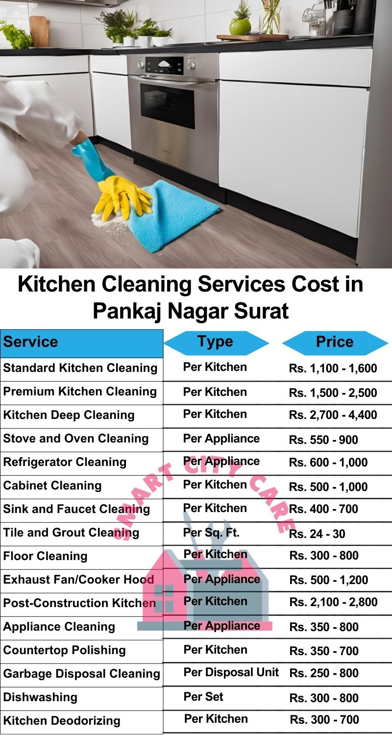 Kitchen cleaning services Pankaj Nagar, Surat price list