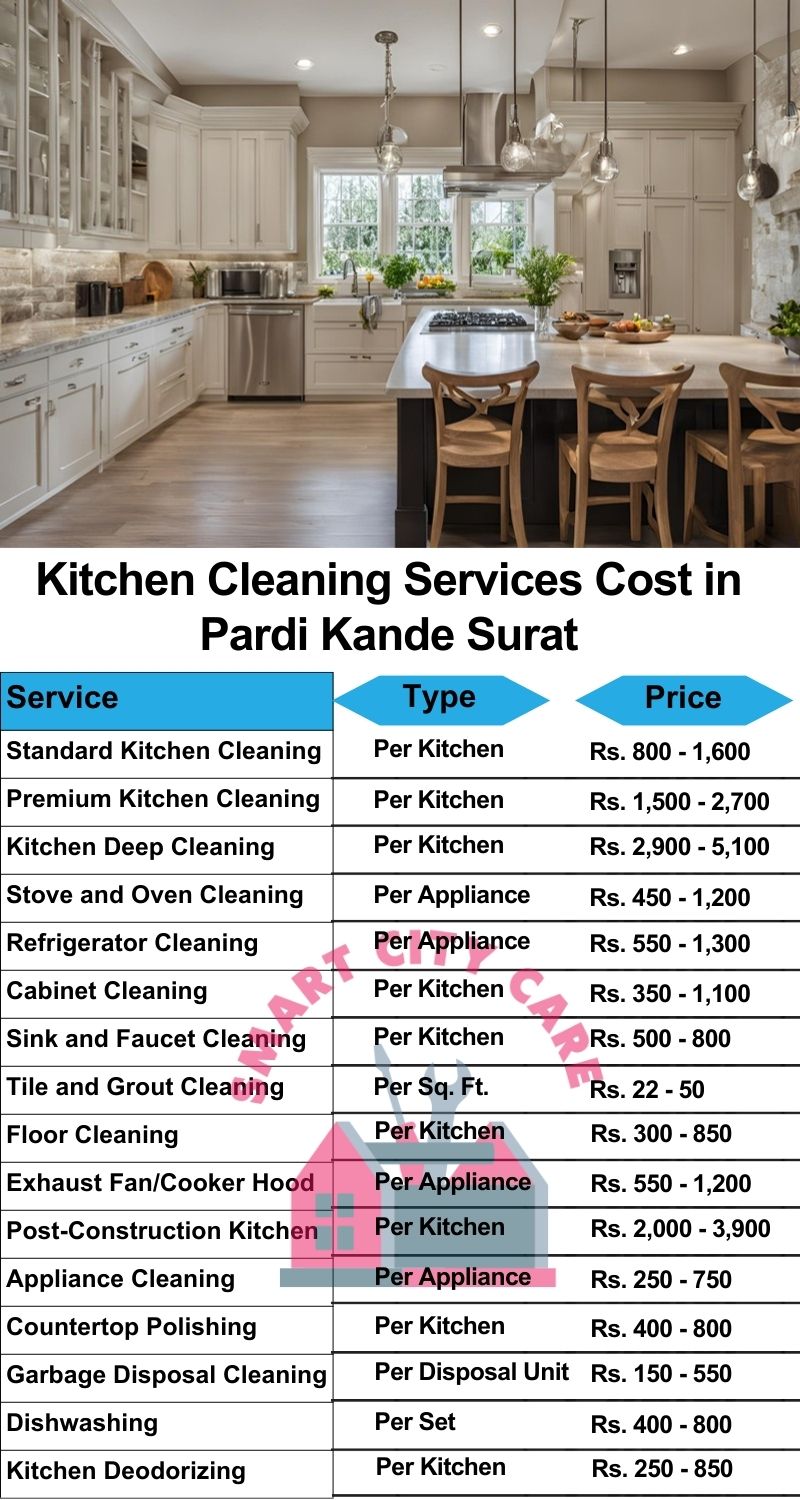 Kitchen cleaning services Pardi Kande, Surat price list