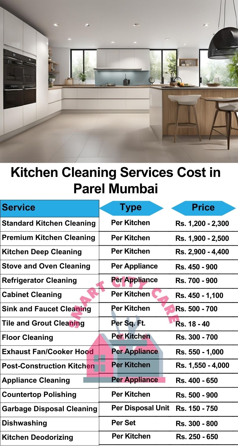 Kitchen cleaning services Parel, Mumbai price list