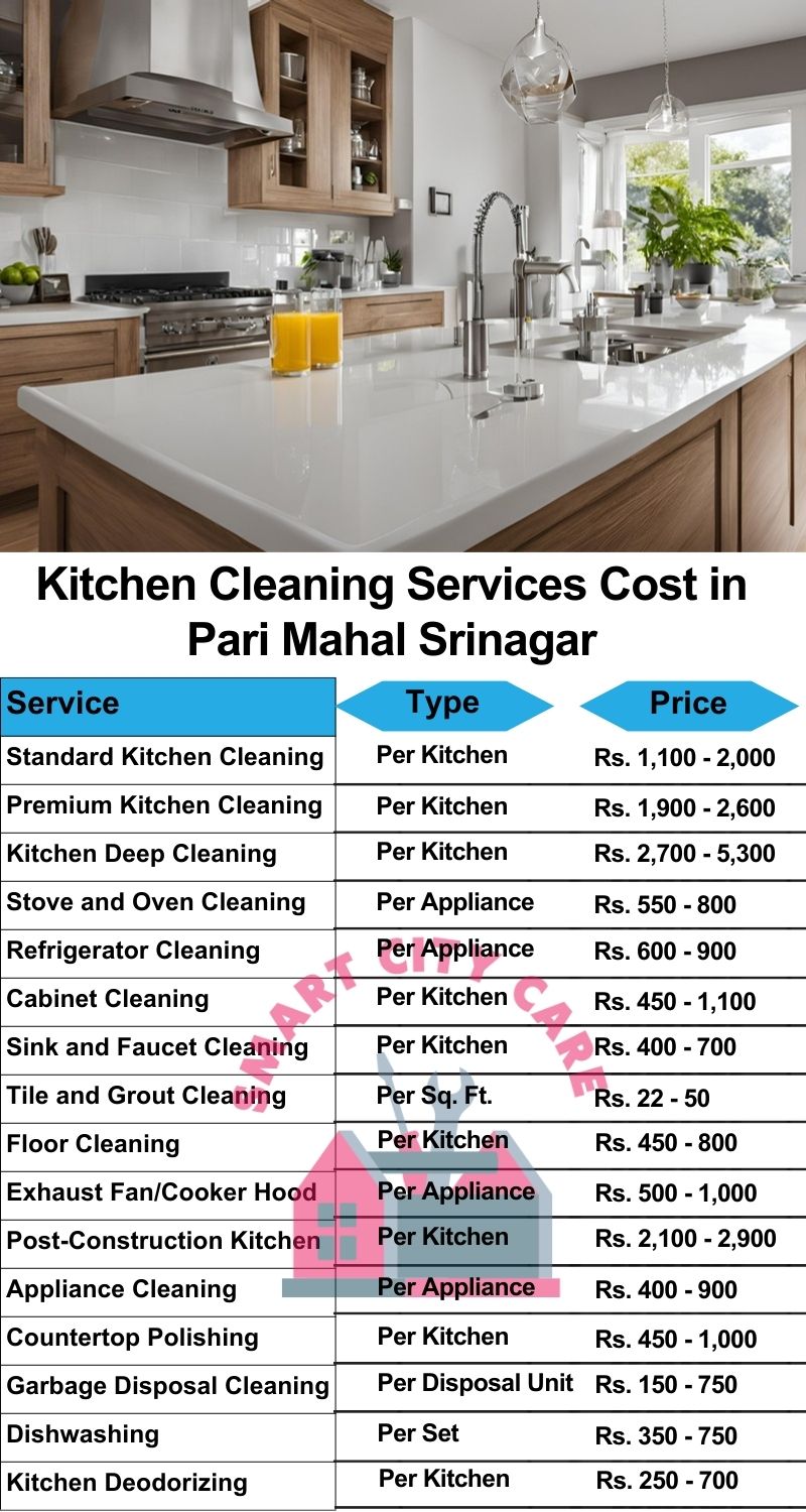 Kitchen cleaning services Pari Mahal, Srinagar price list