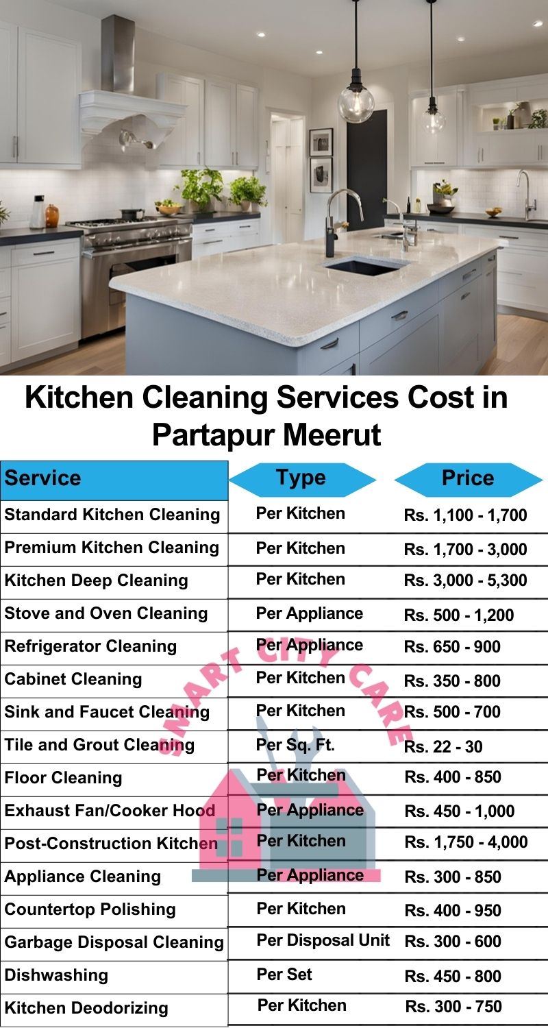 Kitchen cleaning services Partapur, Meerut price list