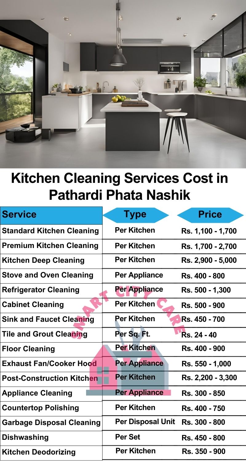 Kitchen cleaning services Pathardi Phata, Nashik price list