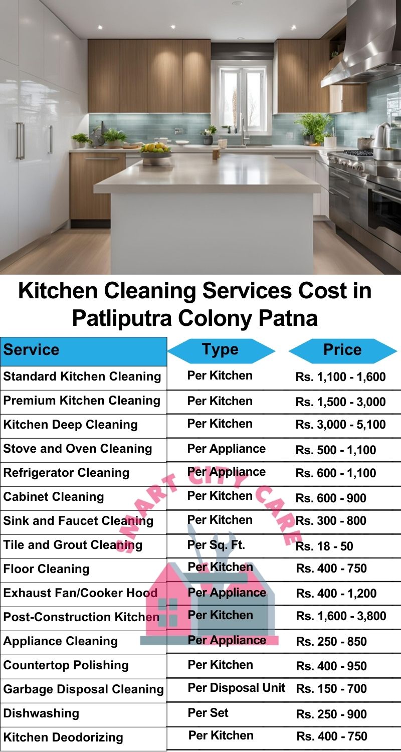 Kitchen cleaning services Patliputra Colony, Patna price list