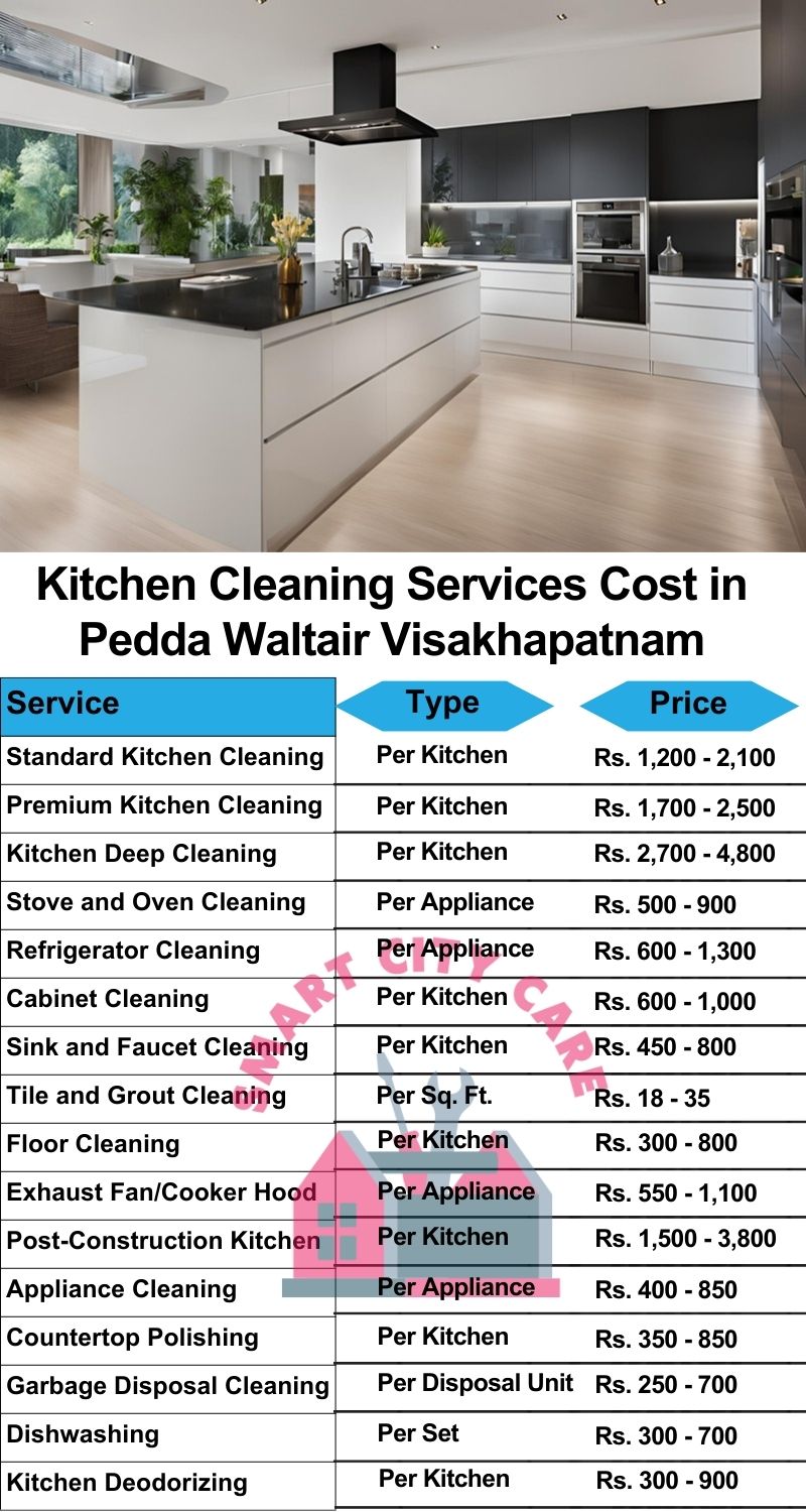 Kitchen cleaning services Pedda Waltair, Visakhapatnam price list