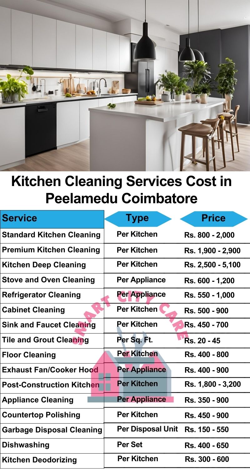 Kitchen cleaning services Peelamedu, Coimbatore price list